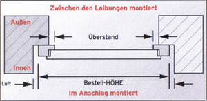 Messen2