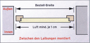 Messen1